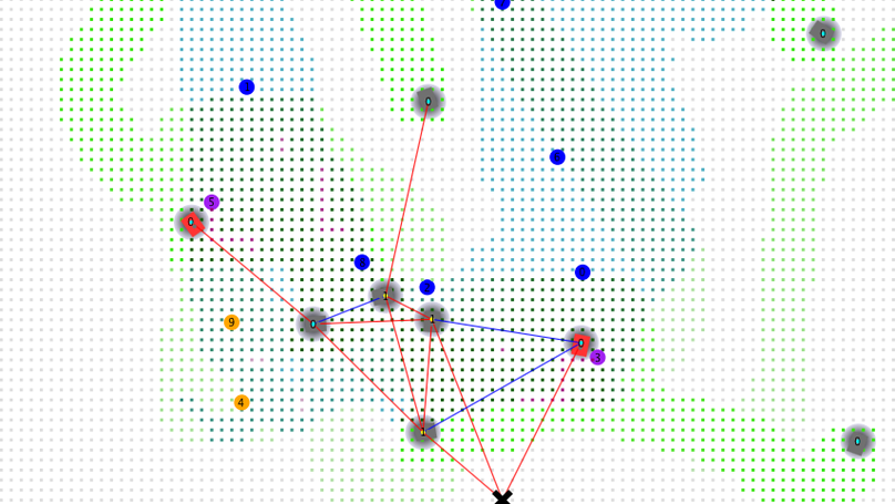 Target Tracking Optimization of UAV Swarms Based on Dual-Pheromone Clustering